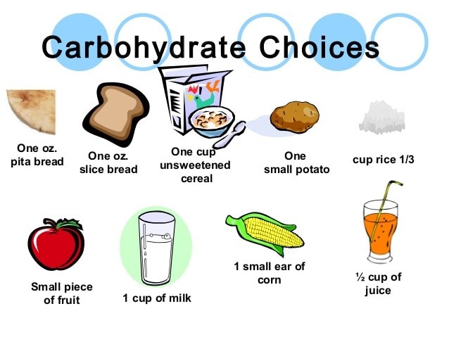 Carbohydrate Choices
