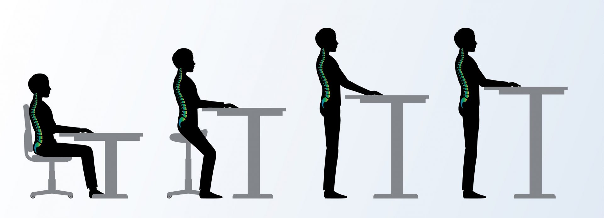 Ergonomically Correct Posture for Every Type of Desk Setup - Ergonomically Correct Posture for Sitting Desk and Standing Desk