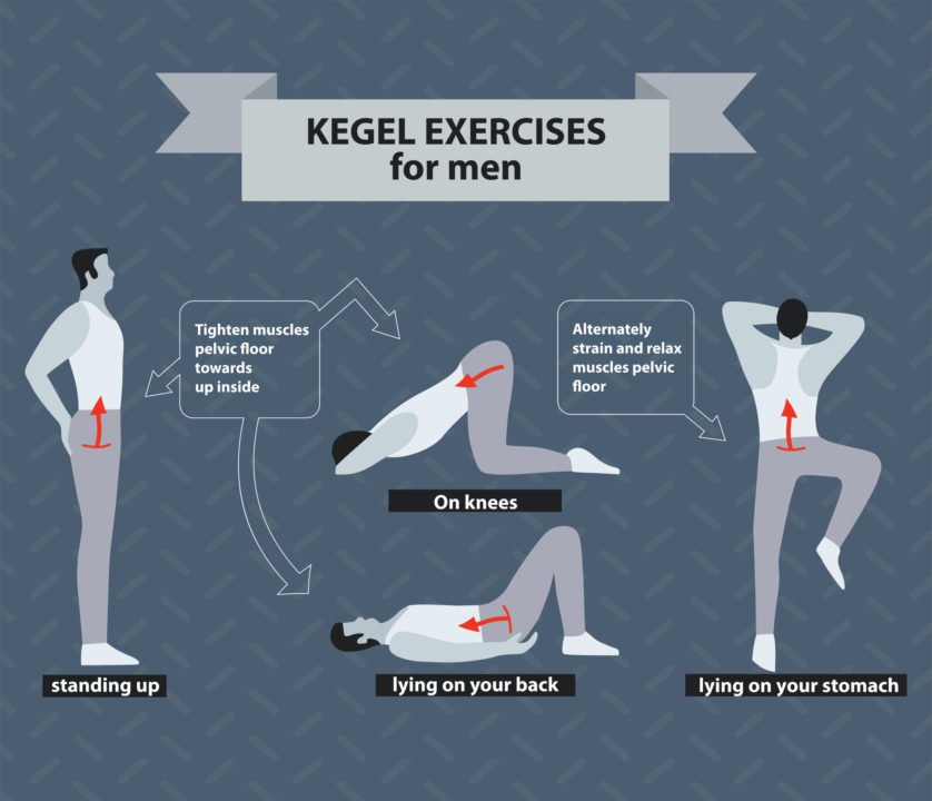 Kegel exercise for men - Mobile Physiotherapy Clinic